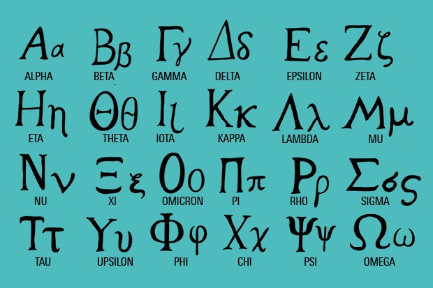 Ancient greek alphabet contains 24 letters, starting with alpha and ending with omega Ancient greek alphabet contains 24 letters, starting with alpha and ending with omega